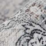 Close-up of the Light Blue Holi-4603 Washable Area Rug showing its texture and traditional vintage pattern. Fold