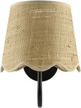 Aussillon Black Wall Sconce