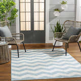 Outdoor patio scene with a light blue chevron Cheri Thatch Area Carpet, wicker chairs, and wood flooring. Roomscene-Rectangle
