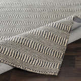 Fold